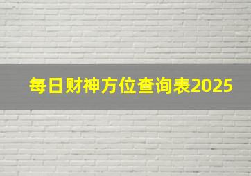 每日财神方位查询表2025