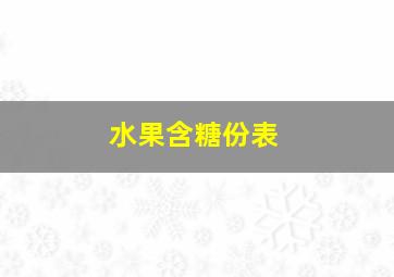 水果含糖份表