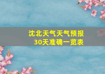 沈北天气天气预报30天准确一览表