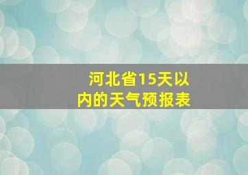 河北省15天以内的天气预报表