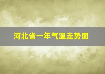 河北省一年气温走势图