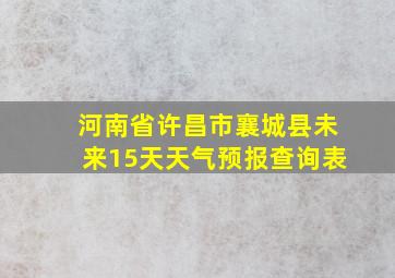 河南省许昌市襄城县未来15天天气预报查询表