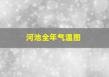 河池全年气温图