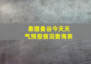 泰国曼谷今天天气预报情况查询表