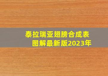 泰拉瑞亚翅膀合成表图解最新版2023年