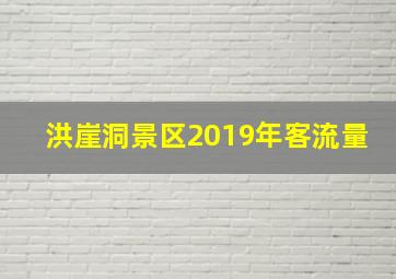 洪崖洞景区2019年客流量