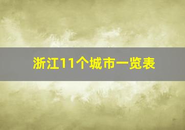 浙江11个城市一览表