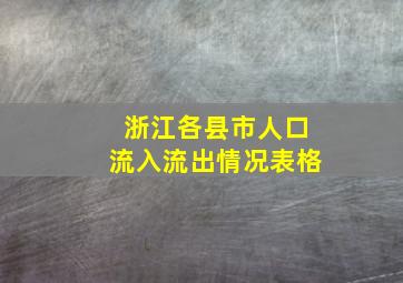 浙江各县市人口流入流出情况表格