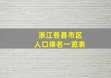 浙江各县市区人口排名一览表