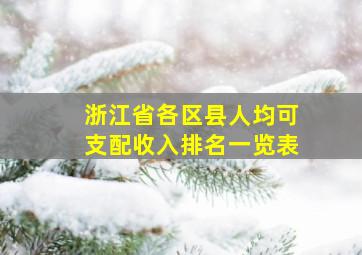 浙江省各区县人均可支配收入排名一览表