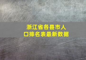 浙江省各县市人口排名表最新数据