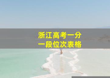 浙江高考一分一段位次表格