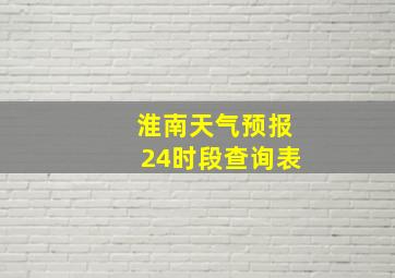 淮南天气预报24时段查询表