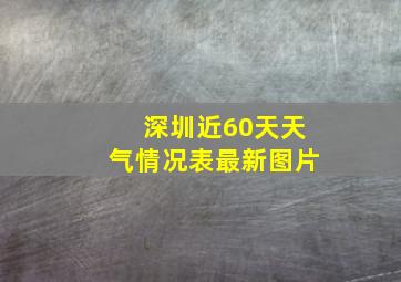 深圳近60天天气情况表最新图片