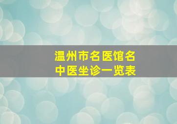 温州市名医馆名中医坐诊一览表