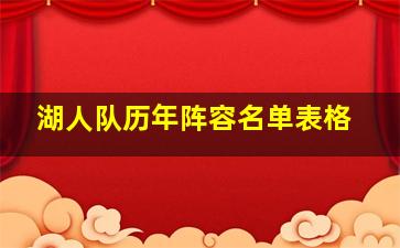 湖人队历年阵容名单表格