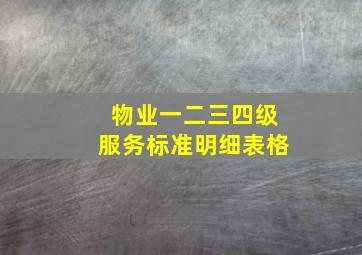 物业一二三四级服务标准明细表格