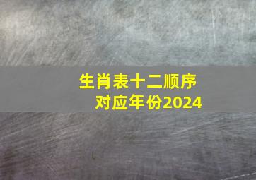 生肖表十二顺序对应年份2024