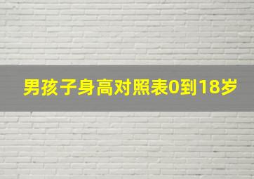 男孩子身高对照表0到18岁