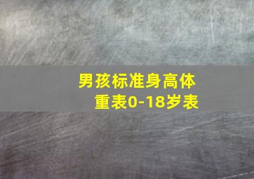 男孩标准身高体重表0-18岁表