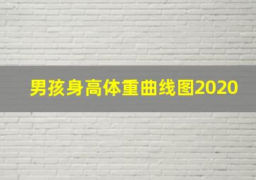 男孩身高体重曲线图2020