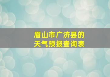 眉山市广济县的天气预报查询表