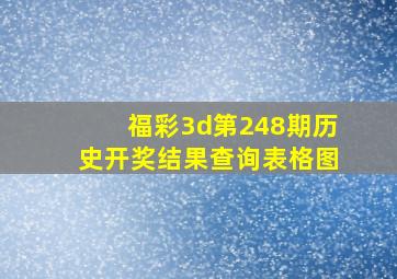 福彩3d第248期历史开奖结果查询表格图