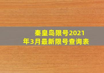 秦皇岛限号2021年3月最新限号查询表