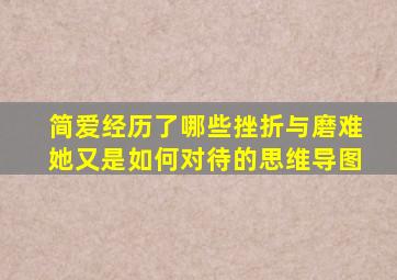 简爱经历了哪些挫折与磨难她又是如何对待的思维导图