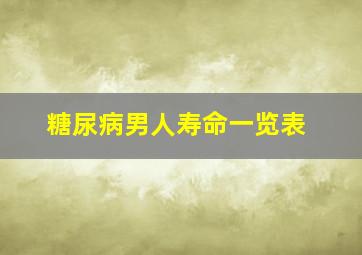 糖尿病男人寿命一览表