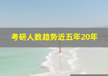 考研人数趋势近五年20年