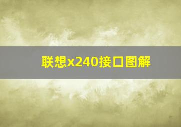 联想x240接口图解