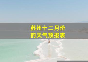 苏州十二月份的天气预报表