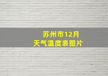 苏州市12月天气温度表图片