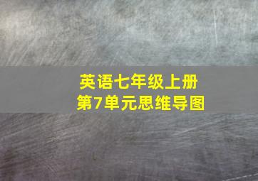 英语七年级上册第7单元思维导图