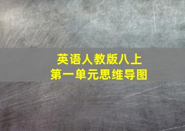 英语人教版八上第一单元思维导图