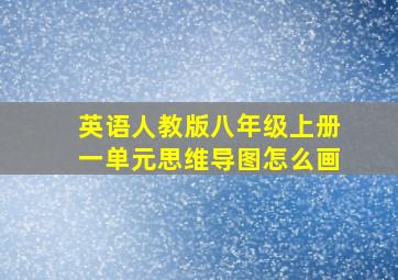 英语人教版八年级上册一单元思维导图怎么画