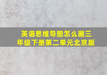 英语思维导图怎么画三年级下册第二单元北京版