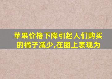 苹果价格下降引起人们购买的橘子减少,在图上表现为