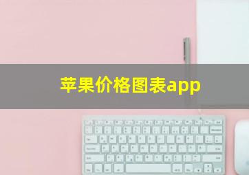 苹果价格图表app