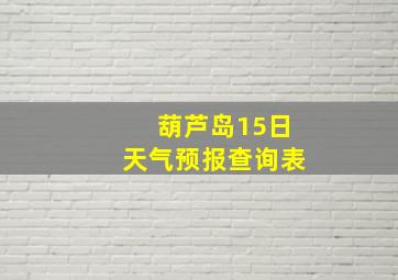 葫芦岛15日天气预报查询表