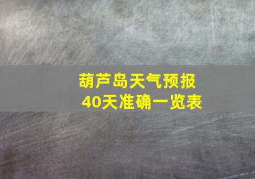 葫芦岛天气预报40天准确一览表