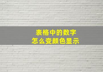 表格中的数字怎么变颜色显示