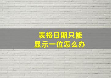 表格日期只能显示一位怎么办