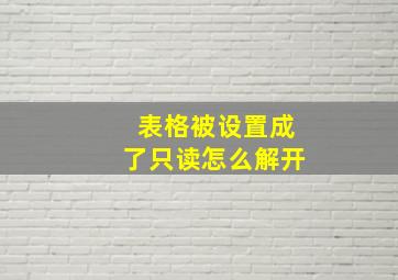 表格被设置成了只读怎么解开