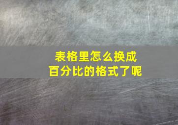 表格里怎么换成百分比的格式了呢