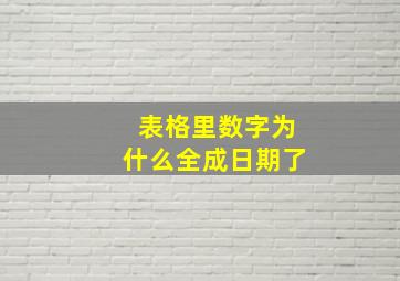 表格里数字为什么全成日期了