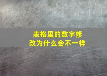 表格里的数字修改为什么会不一样