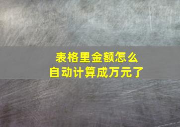 表格里金额怎么自动计算成万元了