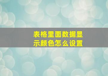 表格里面数据显示颜色怎么设置